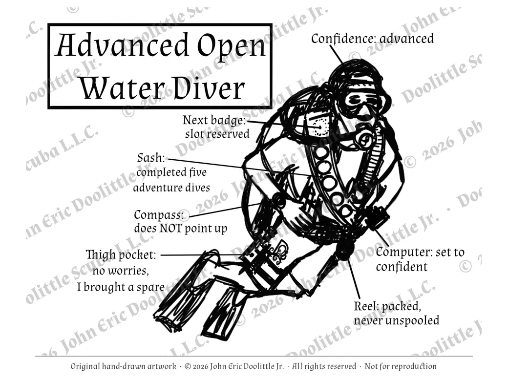 Advanced Open Water Diver design preview, watermarked