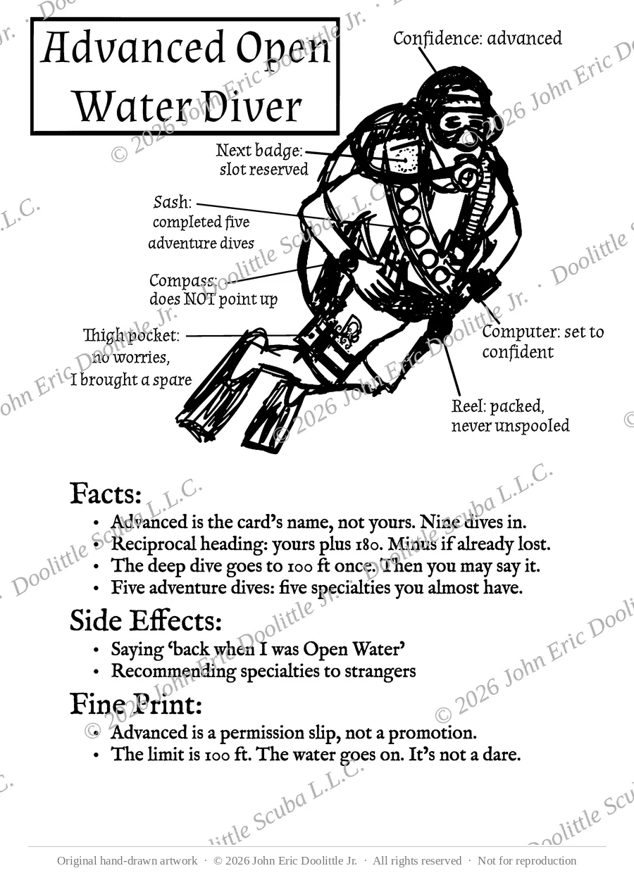Advanced Open Water Diver design preview, watermarked