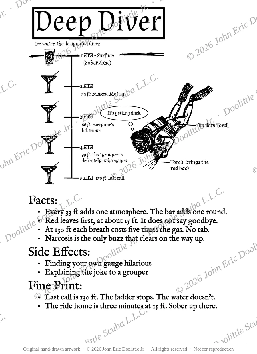 Deep Diver design preview, watermarked