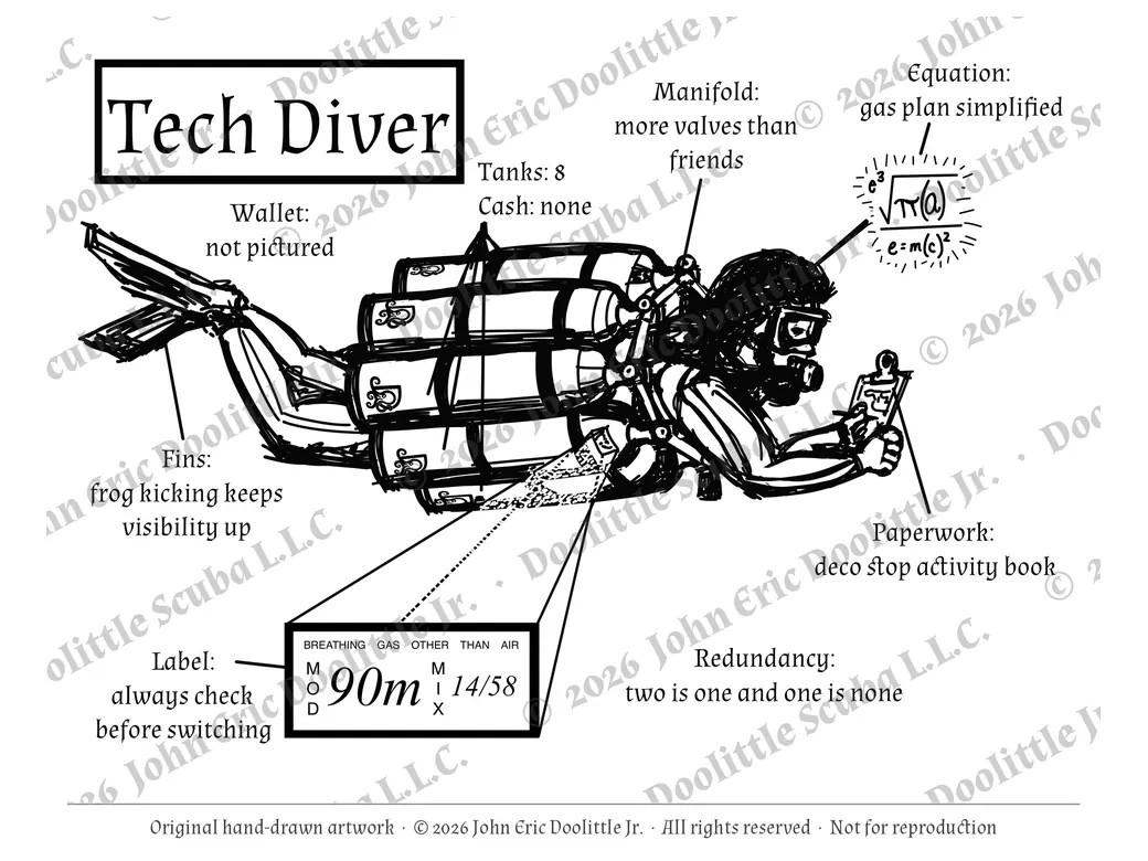 Tech Diver design preview, watermarked